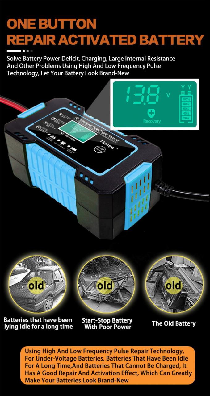 12V 24V AGM GEL Battery Intelligent Pulse Repair Charger Portable